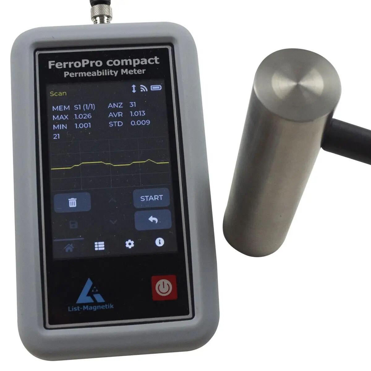 List Magnetik LM-FERRO-PRO Manyetik Ölçüm Cihazı
