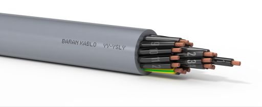 Kablolar