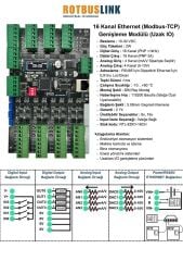 Rotbuslink RTL-EDIO-16CH 16 Kanal Ethernet (Modbus-TCP) Genişleme Modülü