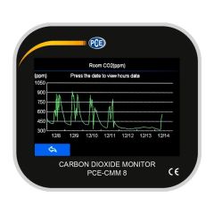 PCE CMM-8 CO2 Karbondioksit Ölçer