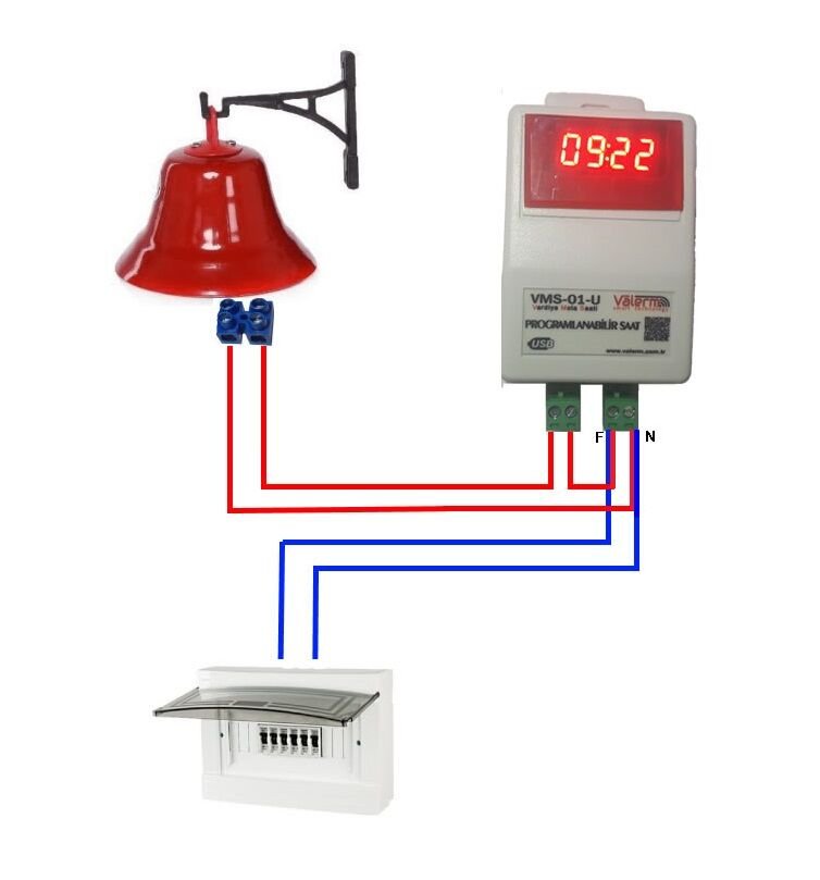 Valerm VMS-01-U Programlanabilir Vardiya ve Mola Saati